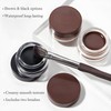 2PCS Waterproof Eyeliner and Brow Pomade, Long-Lasting Smudge-Proof Formula, High