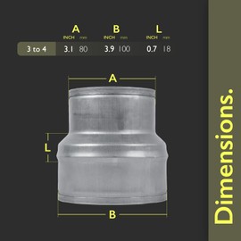 VezoWorks 4" to 3" Inch Duct Pipe Adapter - Galvanized Steel HVAC Ducting Reducer for Ventilation - PVC Pipe, Hose Coupler - Heavy Duty Exhaust, Air Conditioner Fittings - Vent Flange Connector
