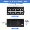 ATROODAC Industrial 12 Port Gigabit PoE Switch, DC 12-48V to