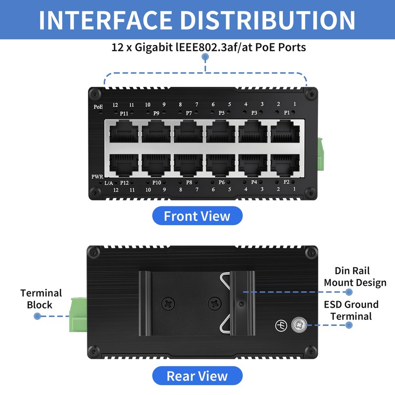 ATROODAC Industrial 12 Port Gigabit PoE Switch, DC 12-48V to