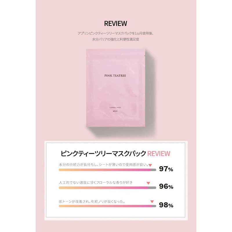 APLIN Pink Tea Tree Mask Pack, 3 Pieces, Pink Teatree
