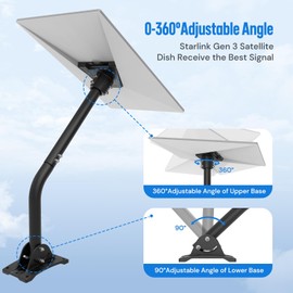 Gen 3 Mount for Starlink, Adjustable Starlink Gen 3 Mount,Wall/Roof Mounting Starlink Kit,Compatible with V3 Starlink Standard Dish-Include Aluminum Gen 3 Pipe Adapter