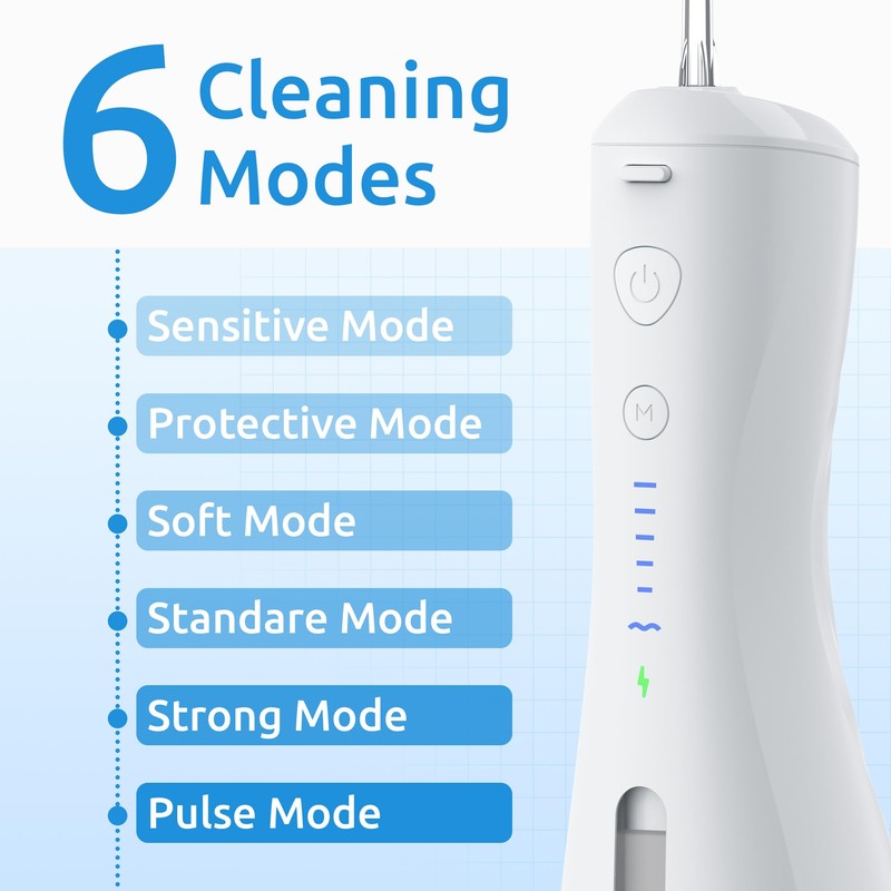 Water Flosser [Dental Cordless Portable] 6 Modes & IPX7 Waterproof