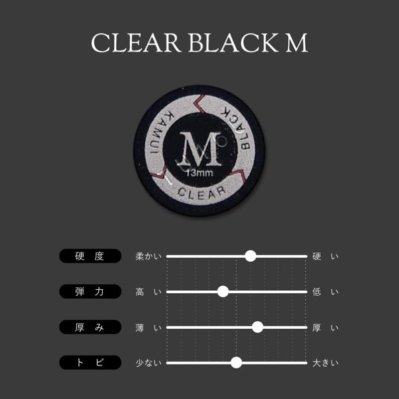 Billiard Camuy Clear Black Tap (M)