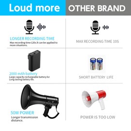 XIAGDIAZ Bluetooth Rechargeable Megaphone - 50W Powerful Bullhorn w/USB Port, Siren Alarm, Super Loud Sound | Handheld Portable for Coaches, Directors, Safety, Cheer, Outdoor Use