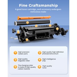 INK4U INK4U (Smart Chip) 138A Black Laserjet Toner Cartridge Compatible Replacement for 138A W1380A Toner Cartridge 138X W1380X for Laserjet Pro 3001dw 3001fdw, MFP 3101fdw Series Printer (Black, 2-Pack)