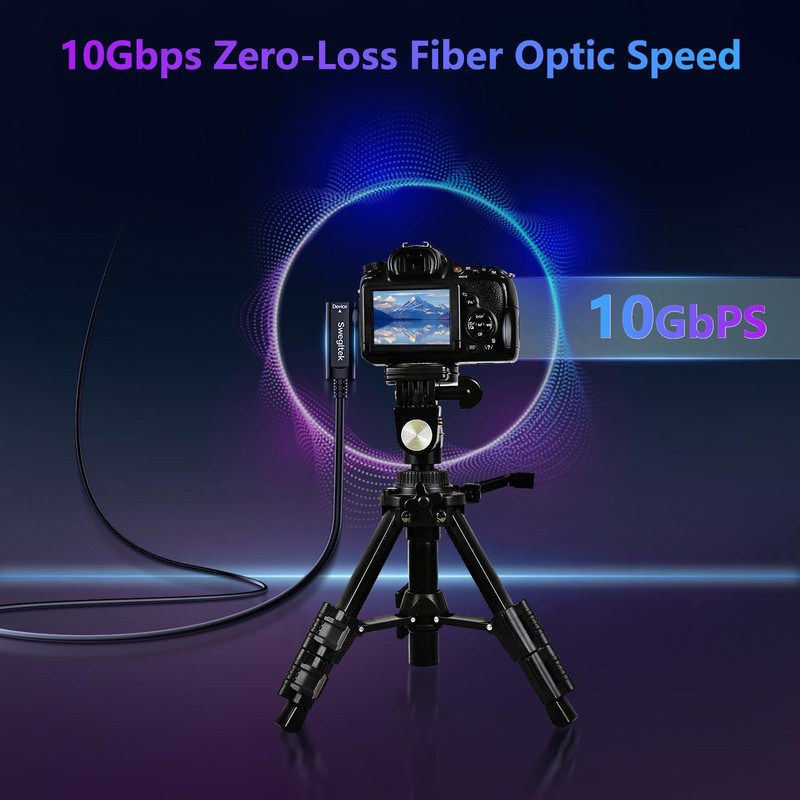 Fiber Optic USB C Cable Right Angle(50ft),10Gbps High Speed Data