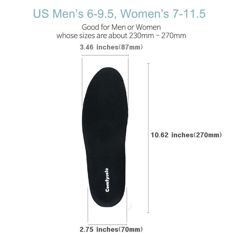 1/8 Inch(3mm) Full Length Insoles and Additional Lifts for Leg