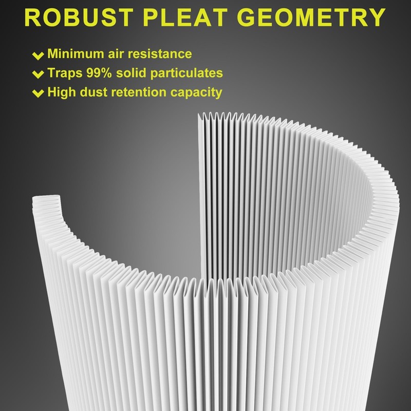 136-7806 127-9252 Air Filter Maintenance Kit for Toro Timecutter SS5000