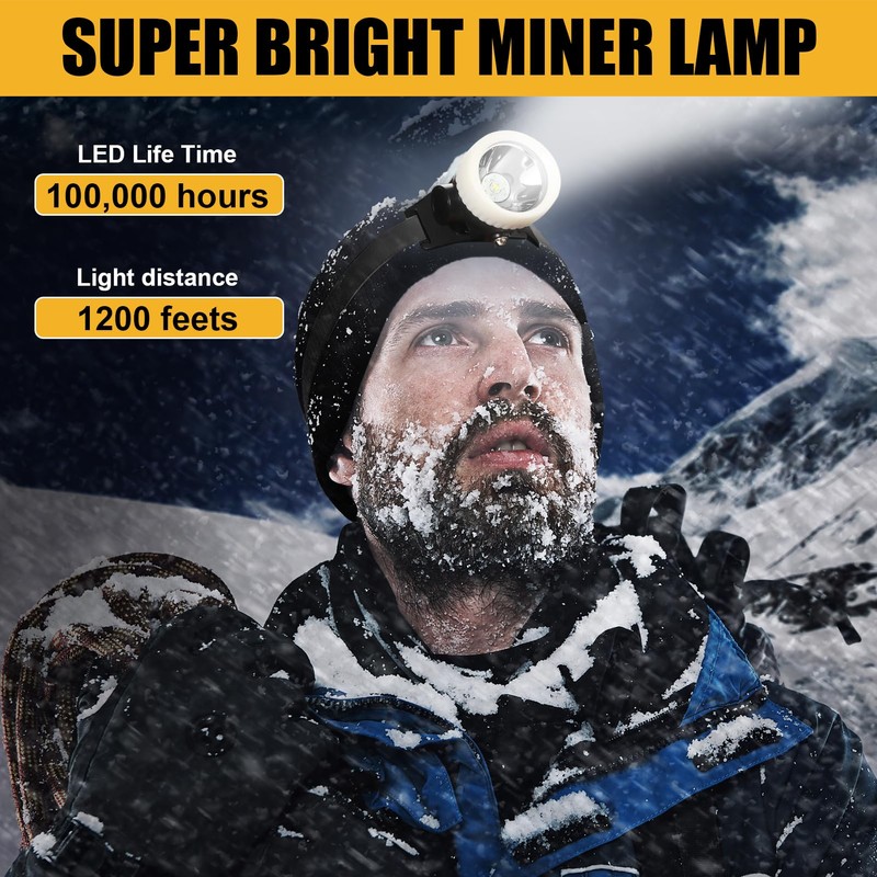 Lokilo Super Bright 1+6 LED Mining Headlamp,Rechargeable Waterproof Headlight with