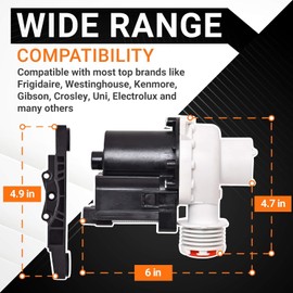 BlueStars Ultra Durable 137221600 Washer Drain Pump - Exact Fit for Kenmore Frigidaire Washers - Replaces 137108100 137151800 131724000 134051200 134740500 PS7783938 AP5684706