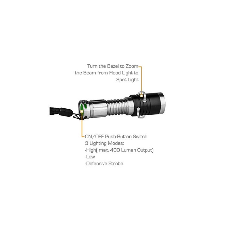 PowerApp Compact Max 300 Lumen LED Handheld Flashlight with Adjustable