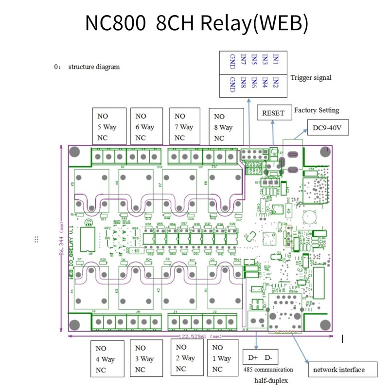 RJ45 /IP Remote Controller Module Web Controlled Ethernet Relay Controller