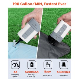 ETENWOLF AIR 5 Air Pump for Inflatables, Portable Electric Air Pump with 5200 mAh Battery, 4X Quick Inflator & Deflator, 4.5 kPa & 720 L/min Pump for Pool Floats, Vacuum Storage Bags (White)