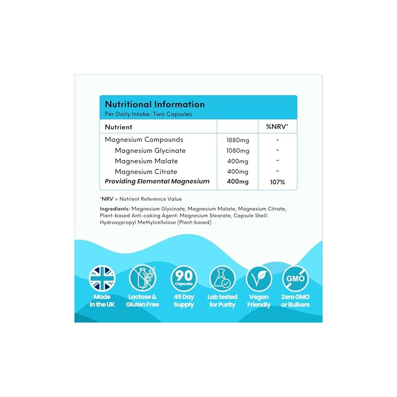 Magnesium Glycinate 3-in-1 High Strength Complex - 1880mg Supplements as