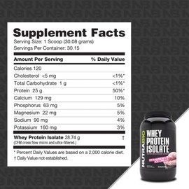 NutraBio 100% Whey Protein Isolate Protein Powder, 25g Protein with Complete Amino Acid Profile, Soy and Gluten Free, Low Carb and Low Calorie Whey Protein Powder, Strawberry Ice Cream, 2 Lbs.