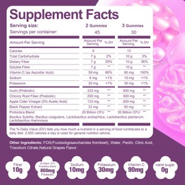 Migcopat 10G Fiber Gummies for Adults, No Sugar Added Grape Flavor, Fiber Supplement with 30 Billion CFU Probiotics Blend, ACV, Vitamin C, Inulin, Support Digestive Health, 90 Count