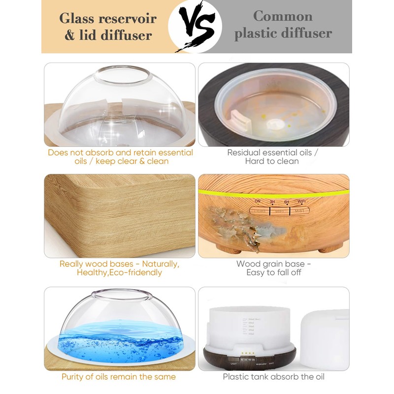 Glass Dome Essential Oil Diffuser with Glass Reservoir & Wood
