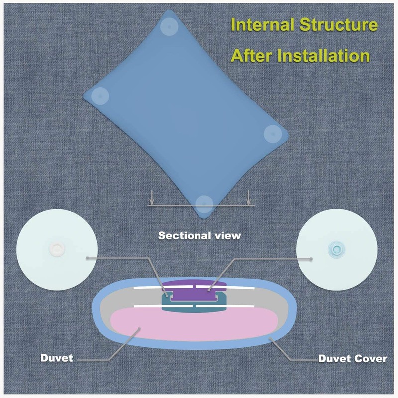 HX AURIZE Duvet Cover Snaps Comforter Clips Holder Prevent Bunching