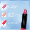 EXHIB LIPSTICK BLOODSHOT