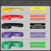 Fitnessbänder 5er-Set,Widerstandsstufen,Gymnastikband,Klimmzugband,Widerstandsbänder,Resistance Bands für Yoga,Pilates,Training,Physiotherapie,Klimmzughilfe,Krafttraining für Männer und Frauen