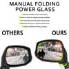 Passenger Side Right Mirror for 2012-2015 Honda Civic | Power