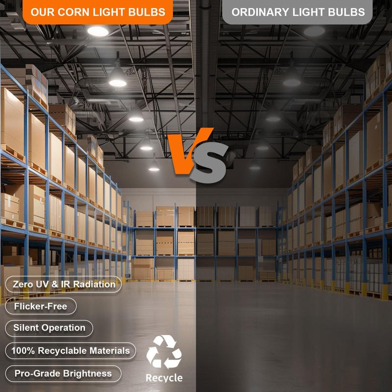 RIUVAO 70W LED Corn Light Bulb, 9100LM & Energy-Saving 80%,