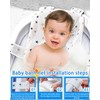 KGDUYC Baby bath net, baby bath insert, shower net, adjustable