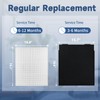 HEPA Filter Replacement for Whirlpool Whispure Air Purifier AP450 AP510