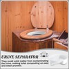 Frienda Urine Diverter Privy Complete Urine Separator with Stainless Steel