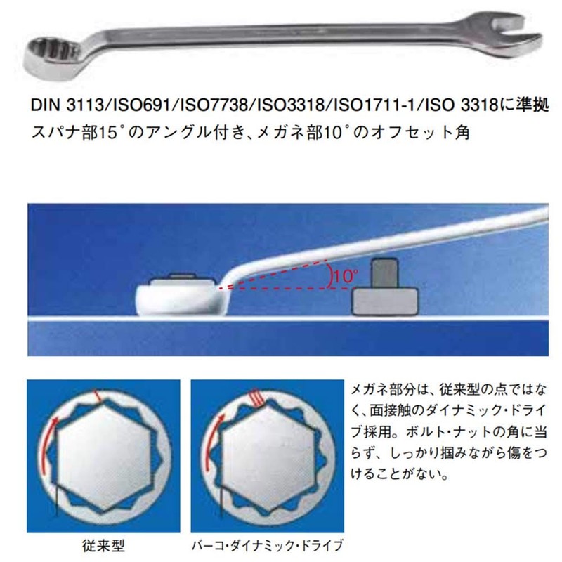 BAHCO(バーコ) Combination Spanner 片目片口スパナ 14mm 1952M-14