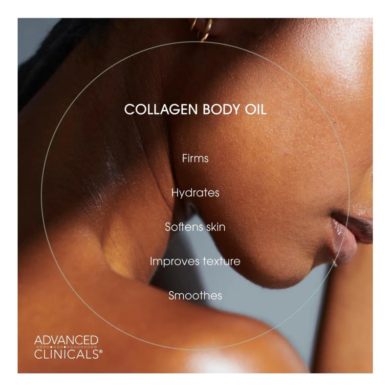 Advanced Clinicals Tratamiento Para Piel Flácida: Crema