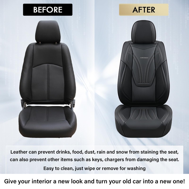Coverado Car Seat Covers Front Seats, 2 Piece Car Seat