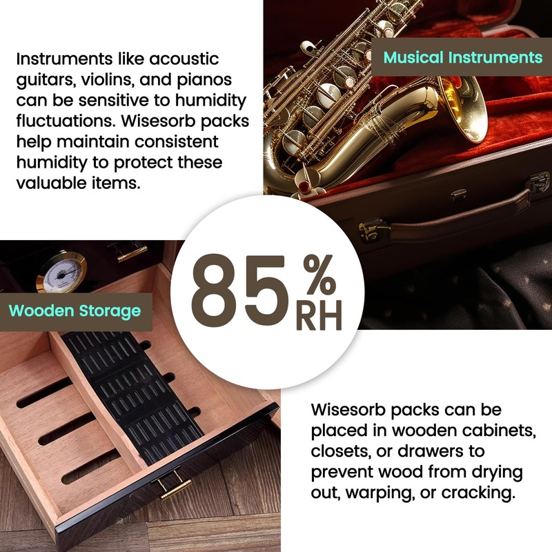 Wisesorb 85% Two-Way Humidity Control Packs, 60g 50 Pack for