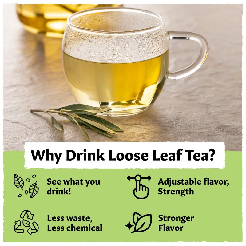 Eastanbul Olive Leaf, 1.06oz Olive Leaf Tea AKA Te De
