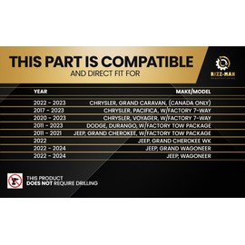 RIZZ-Man 90195 Brake Controller with Wiring Harness, Compatible with Chrysler Pacifica, Chrysler Voyager, Dodge Durango, Jeep Grand Cherokee, Jeep Grand Wagoneer, Jeep Wagoneer