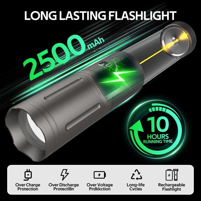 Rechargeable LED Flashlights, Blissbird 5 Modes Flashlight Adjustable, Zoomable with