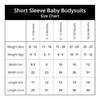 CafePress Basic Baby Logic Onesie Body Suit Cute Infant Bodysuit