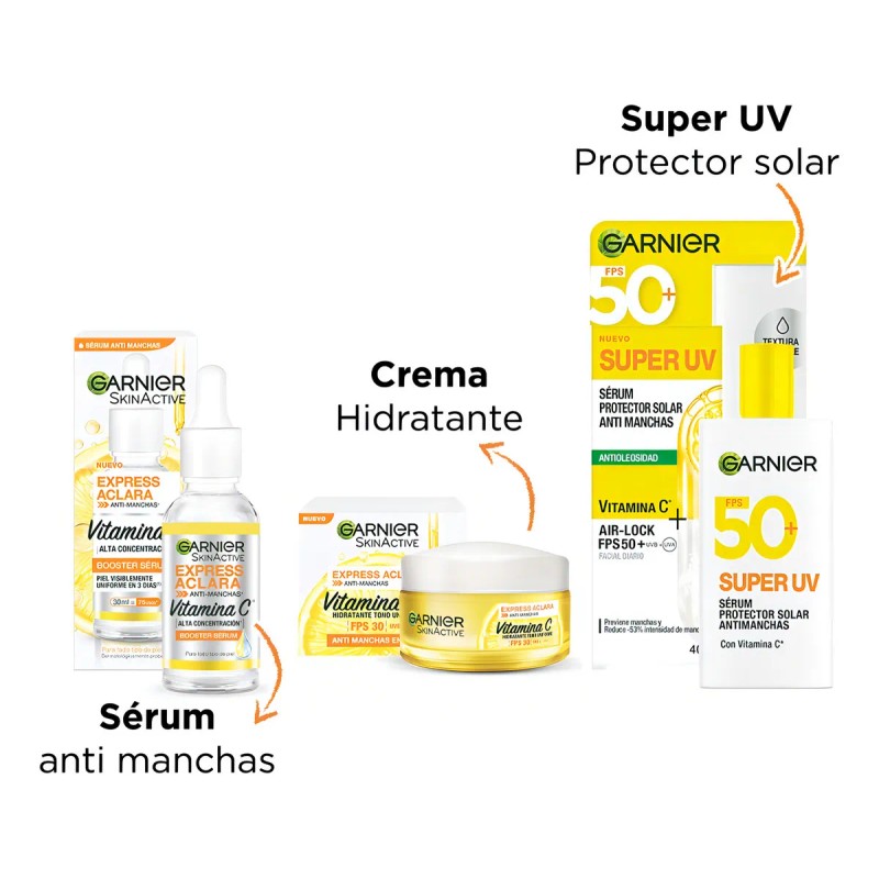 Kit Garnier Express Aclara Serum Crema Protector Solar