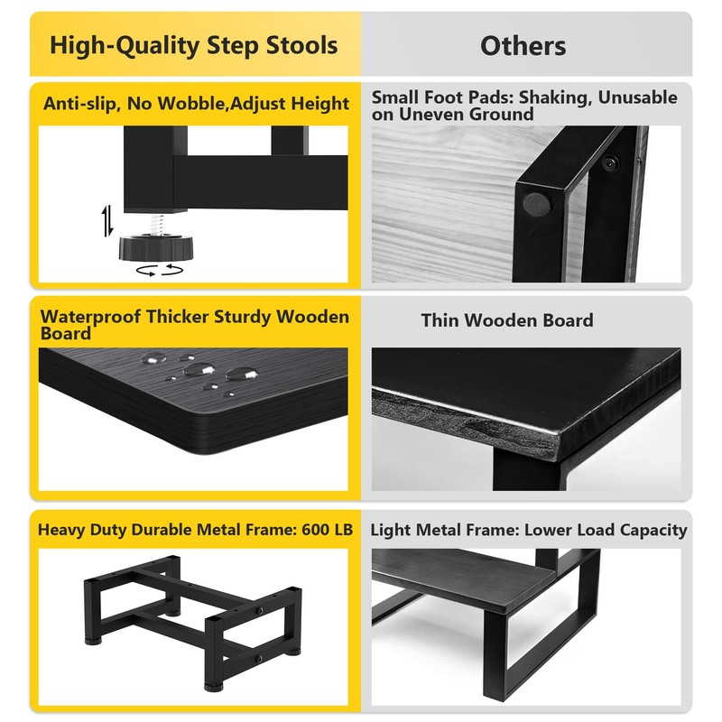 Step Stools for Adults Kids, Sturdy Wooden Stepping Stools with