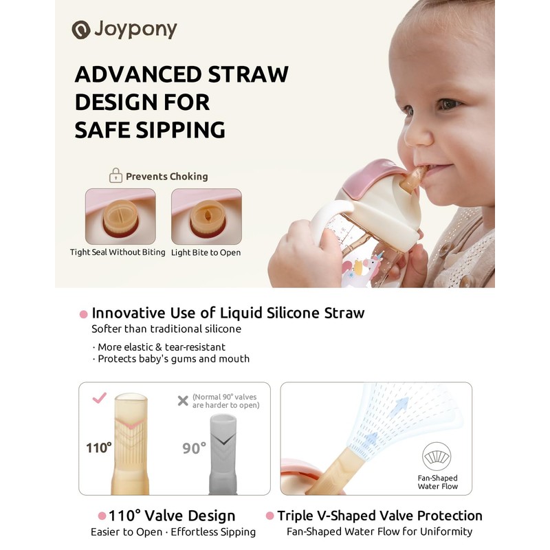 Joypony Sippy Cups for Toddlers 1-3, Spill Proof Weighted Straw