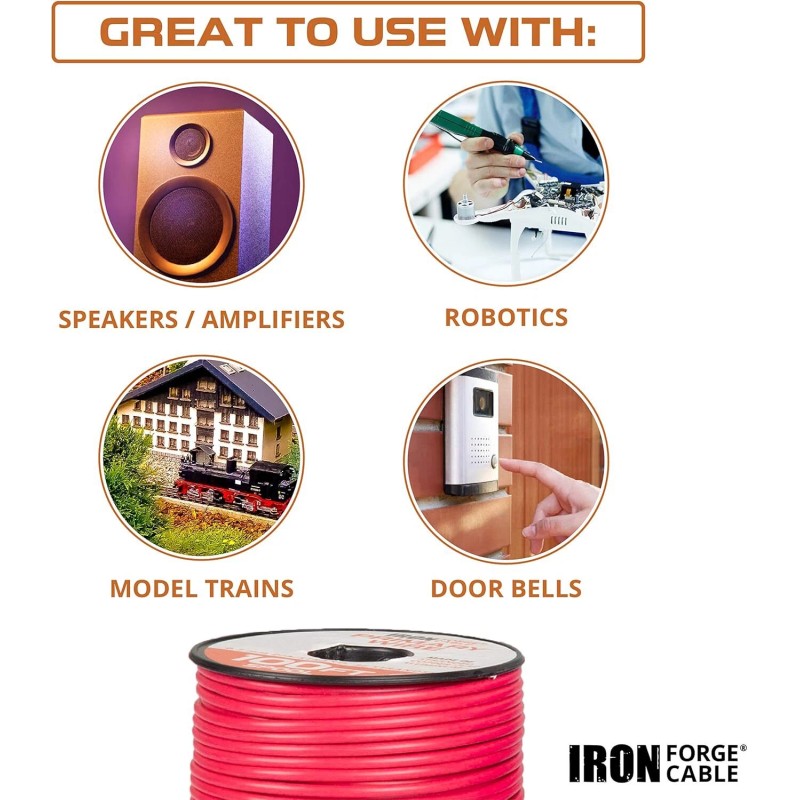 Iron Forge Cable 14 Gauge Primary Wire - 6 Roll