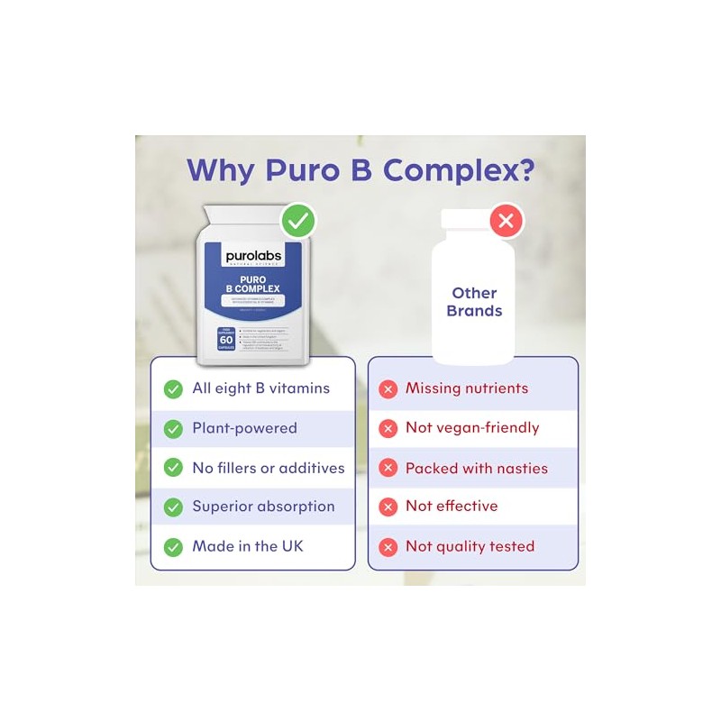 Purolabs Vitamin B Complex High Strength – High Strength VIT