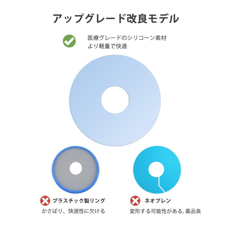 CureSquad ギプス 防水カバー 腕 大人 骨折 お風呂カバー 繰り返し使える ギプスカバー 防水シャワー