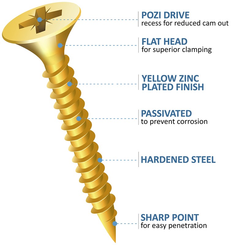 Wood Screw 3.5x12mm Multi-Purpose Pozi Flat Head Screws Woodscrews (100