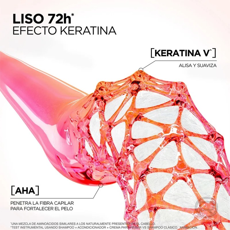 Serum Dream Liso 7 Días 100ml L'oréal Paris