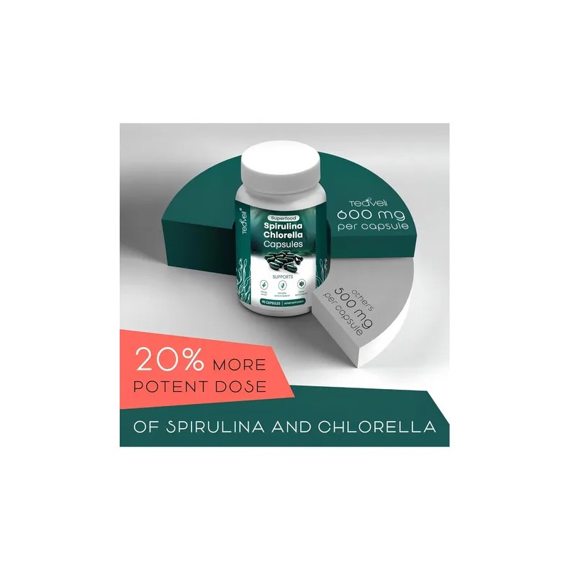 Teaveli Suplementos espirulina clorella Cápsula