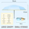 Pocket Mini Compact Umbrella with 8-Rib Frame for Sun/Rain, Travel