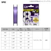 Daiwa PE Line UVF PE Dura Heavy X8+1+Si2 Light Purple