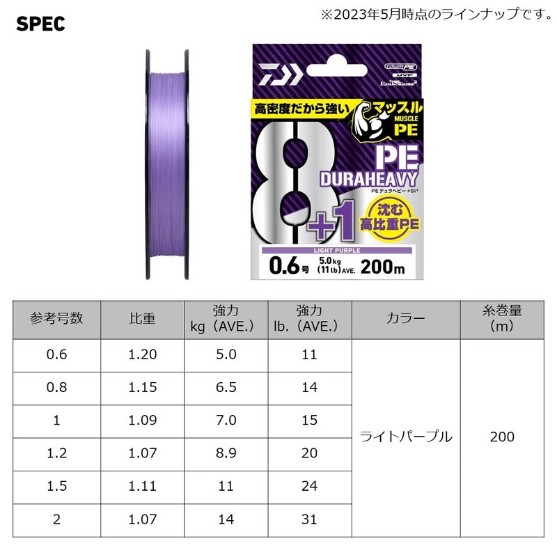 Daiwa PE Line UVF PE Dura Heavy X8+1+Si2 Light Purple